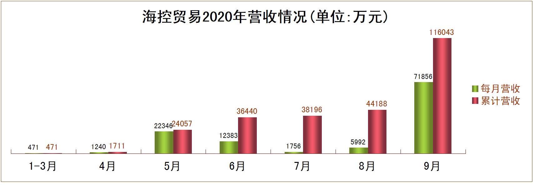图片要害词 图片要害词