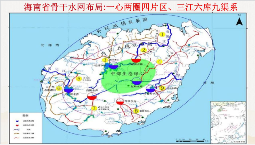 图片要害词