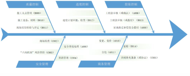 图片要害词 图片要害词