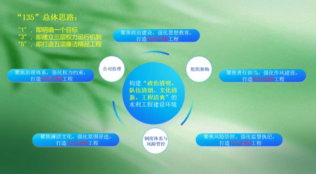 图片要害词 图片要害词